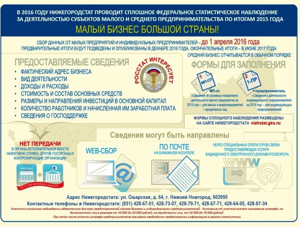 МАЛЫЙ БИЗНЕС БОЛЬШОЙ СТРАНЫ!