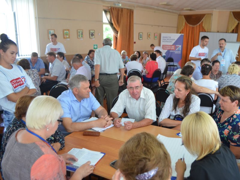 Стратегия развития региона: