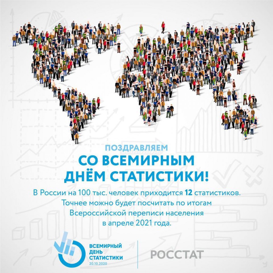 РОССИЯ В ЦИФРАХ: КАК МЕНЯЕТСЯ СТРАНА И СТАТИСТИКА