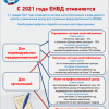 С 1 января 2021 года система налогообложения в виде единого налога на вмененный доход (ЕНВД) не применяется (Федеральный закон от 29.06.2012 № 97-ФЗ).