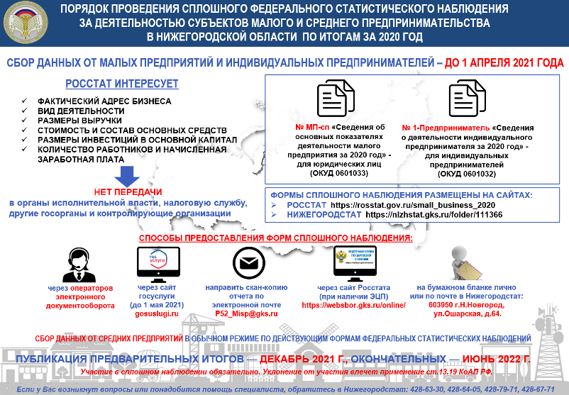 В первом полугодии 2021 года Росстат проводит экономическую перепись малого бизнеса. Респондентам необходимо заполнить анкету.