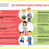 О рекомендациях, как выбрать одежду для школы