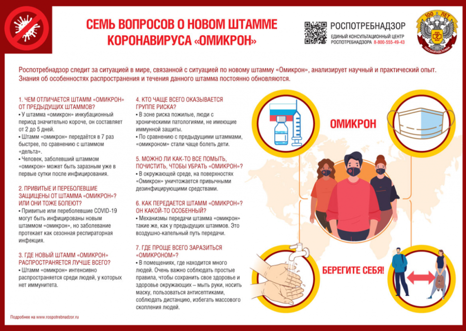 Об особенностях распространения и течения штамма «омикрон»