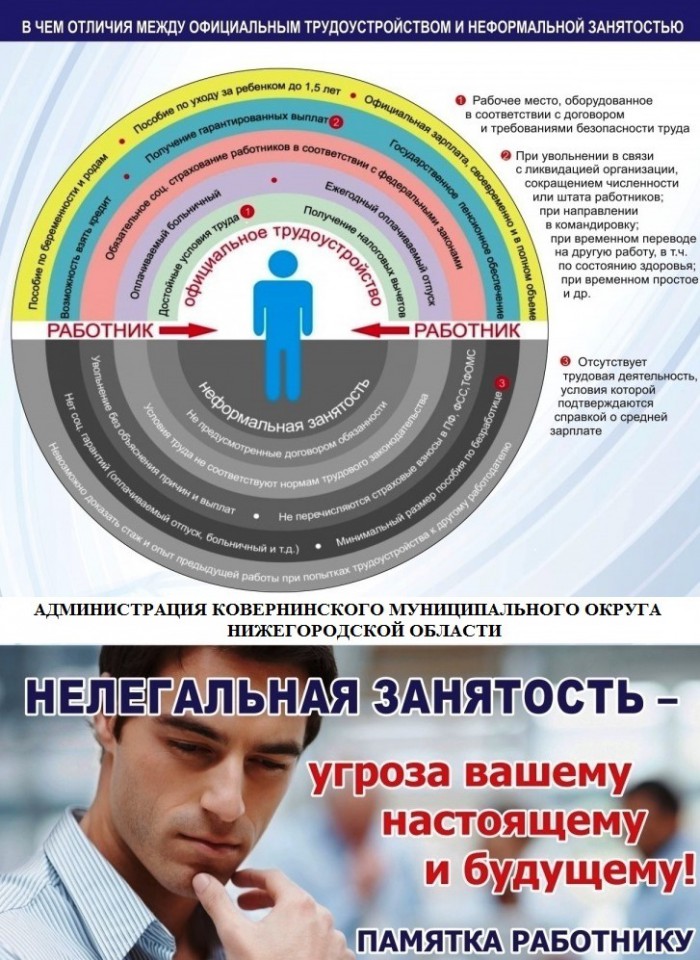 Памятка для граждан. Серая заработная плата в конверте. Что делать?
