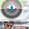 Памятка для граждан. Серая заработная плата в конверте. Что делать?