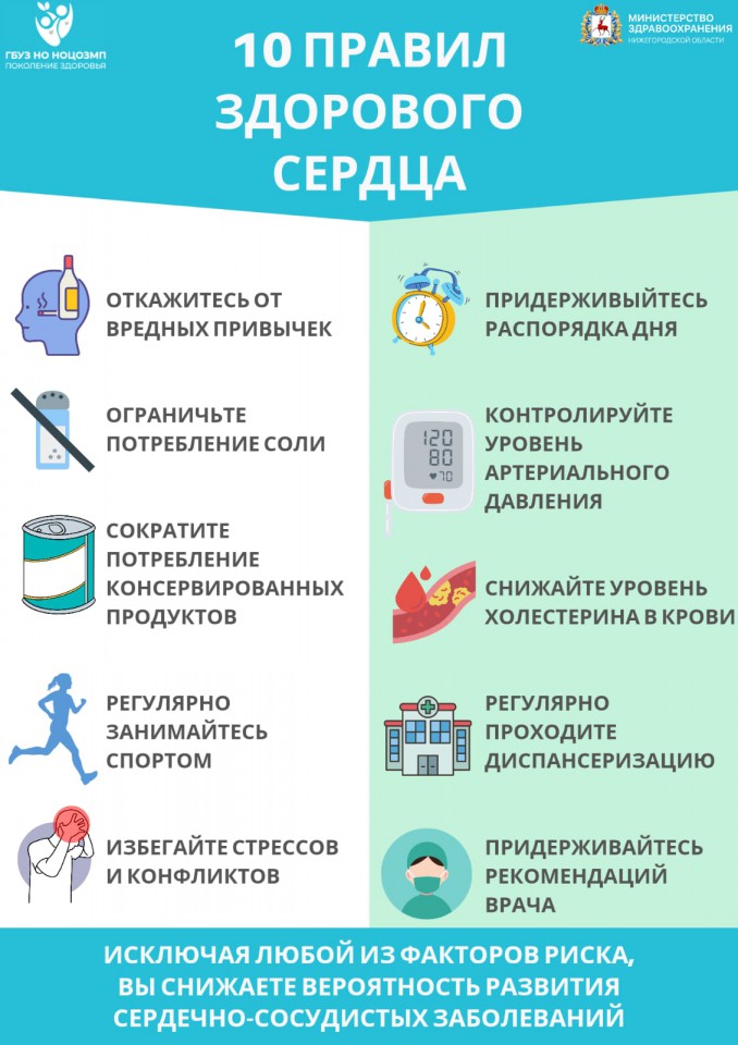 Здоровый образ жизни. Тематические информационные материалы .