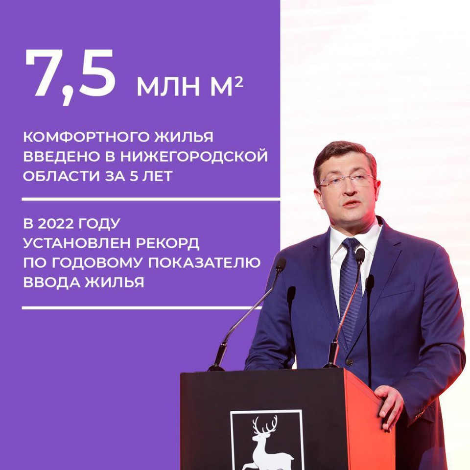 В 2022 году побит рекорд по вводу комфортного жилья